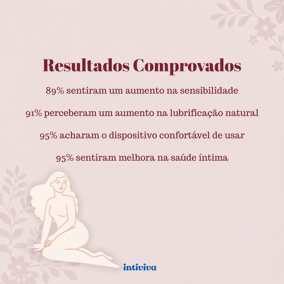 Intiviva Dispositivo de Rejuvenescimento Vaginal com Luz Vermelha