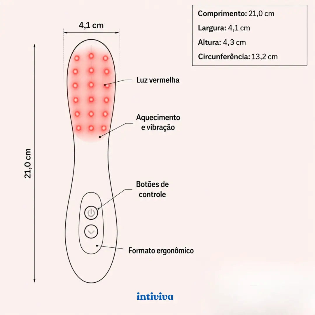 Intiviva Dispositivo de Rejuvenescimento Vaginal com Luz Vermelha